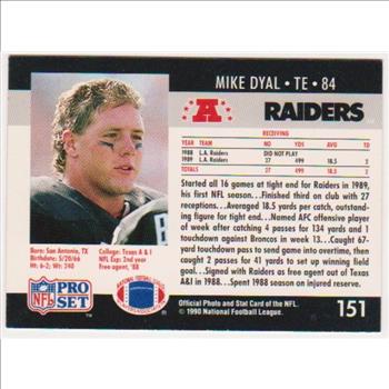 Error - Thurman Thomas 1990 Pro Set Wrong Back - HOFer