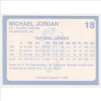 Michael Jordan 1989 North Carolina #18 College Card