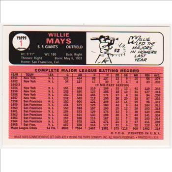 Willie Mays 1966 Topps #1 Commemorative Card - 1997 Topps #20 Insert Card