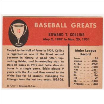 1961 Fleer Eddie Collins #16 Card - HOF'er