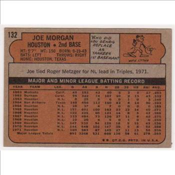 1972 Topps Joe Morgan #132 Card - HOF'er