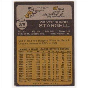 1973 Topps Willie Stargell #370 Card - HOF'er