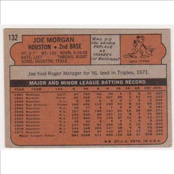 1972 Topps Joe Morgan #132 Card - HOF'er