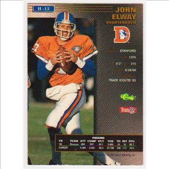 1 Of Only 725 Produced - John Elway 1995 Pro Line Series II Printers Proof Insert Card