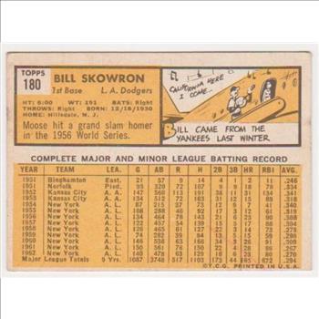 1963 Topps Bill Skowron #180 Card