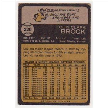 1973 Topps Lou Brock #320 Card - HOF'er
