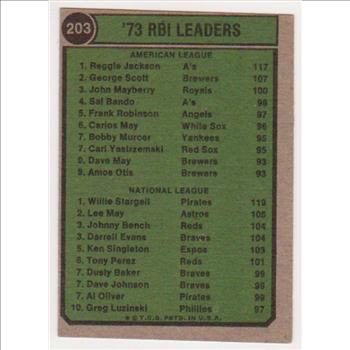 1974 Topps Reggie Jackson + Willie Stargell #203 Card - HOF'ers