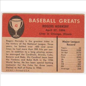 1961 Fleer Rogers Hornsby #43 Card - HOF'er