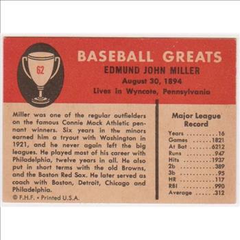 1961 Fleer Bing Miller #62 Card