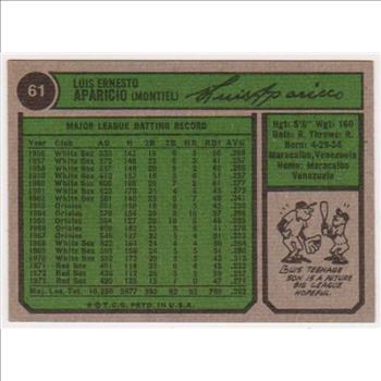 1974 Topps Luis Aparicio #61 Card - HOF'er
