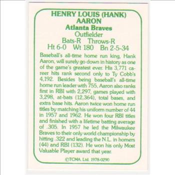 1978 TCMA Hank Aaron #290 Card - HOF'er