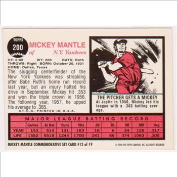 Mickey Mantle 1962 Topps #200 Commemorative Card - 1996 Topps #12 of 19 Insert Card