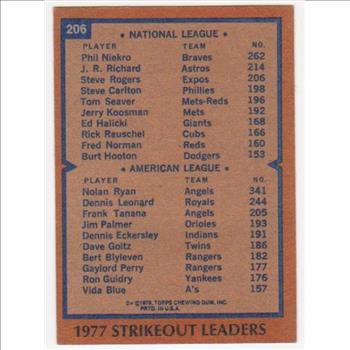 1978 Topps Nolan Ryan/Phil Niekro #206 Card - HOF'ers