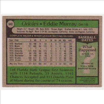 1979 Topps Eddie Murray #640 Card - 2nd Year - HOF'er