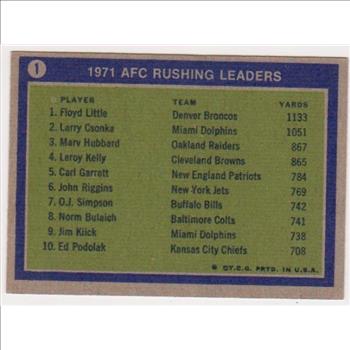 1972 Topps Larry Csonka/Floyd Little/Marv Hubbard 1971 Rushing Leaders #1 Card