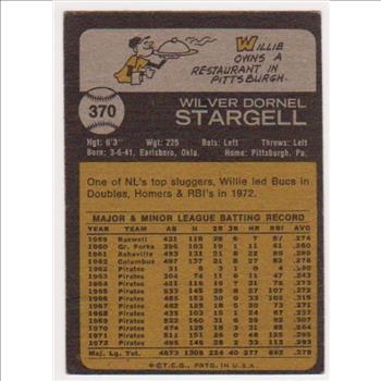 1973 Topps Willie Stargell #370 Card - HOF'er