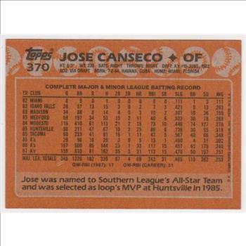 Wrong Front Error - Jose Canseco 1988 Topps Card