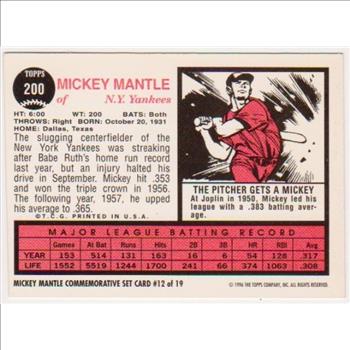 Mickey Mantle 1962 Topps #200 Commemorative Card - 1996 Topps #12 of 19 Insert Card