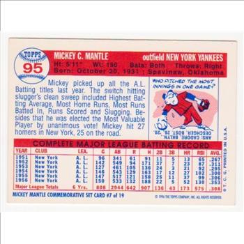 Mickey Mantle 1957 Topps #95 Commemorative Card - 1996 Topps #7 of 19 Insert Card