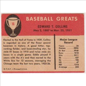 1961 Fleer Eddie Collins #16 Card - HOF'er
