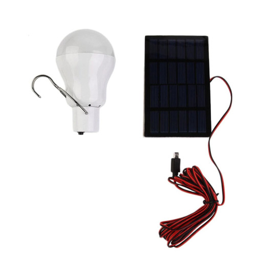 Solar home essay