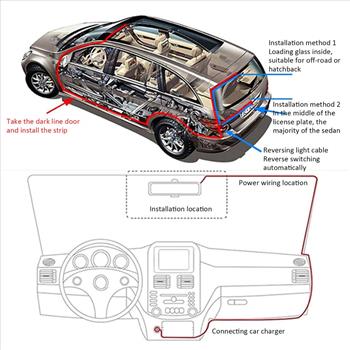 1080P Dashcam with Backup Camera