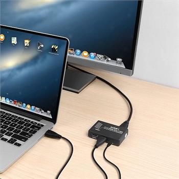 4-Port HDMI Amplifier / Splitter