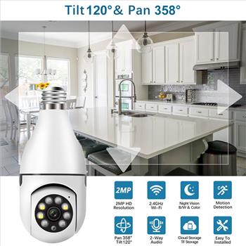 LED 1080P Panorama Camera