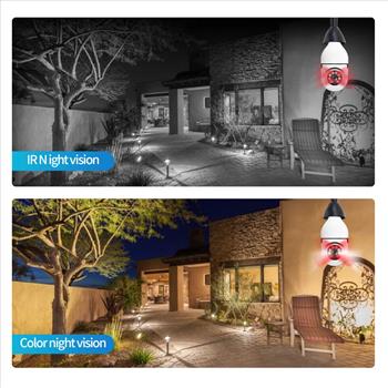 LED 1080P Panorama Camera