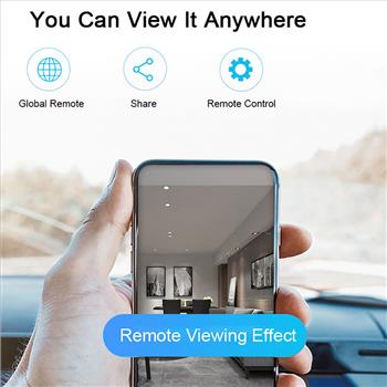 LED 1080P Panorama Camera