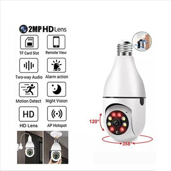LED 1080P Panorama Camera