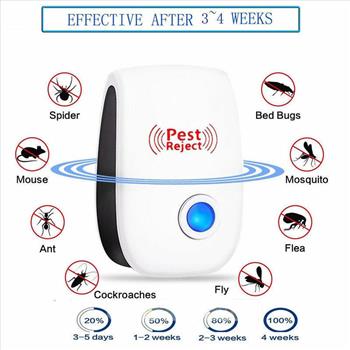Ultrasonic Pest Repeller
