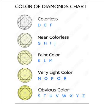 No Reserve VVS2 .21 ct Natural Diamond Princess Cut Loose Gemstone ksi2