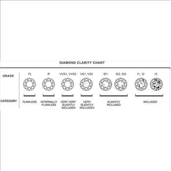CERTIFIED 1.08 ct Natural Diamond Round Birlliant Cut Loose Gemstone