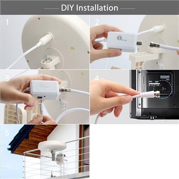 1byone TV Antenna, Amplified Antenna with Omni-directional 360 Degree Reception, 60 Miles Indoor/Attic/Outdoor