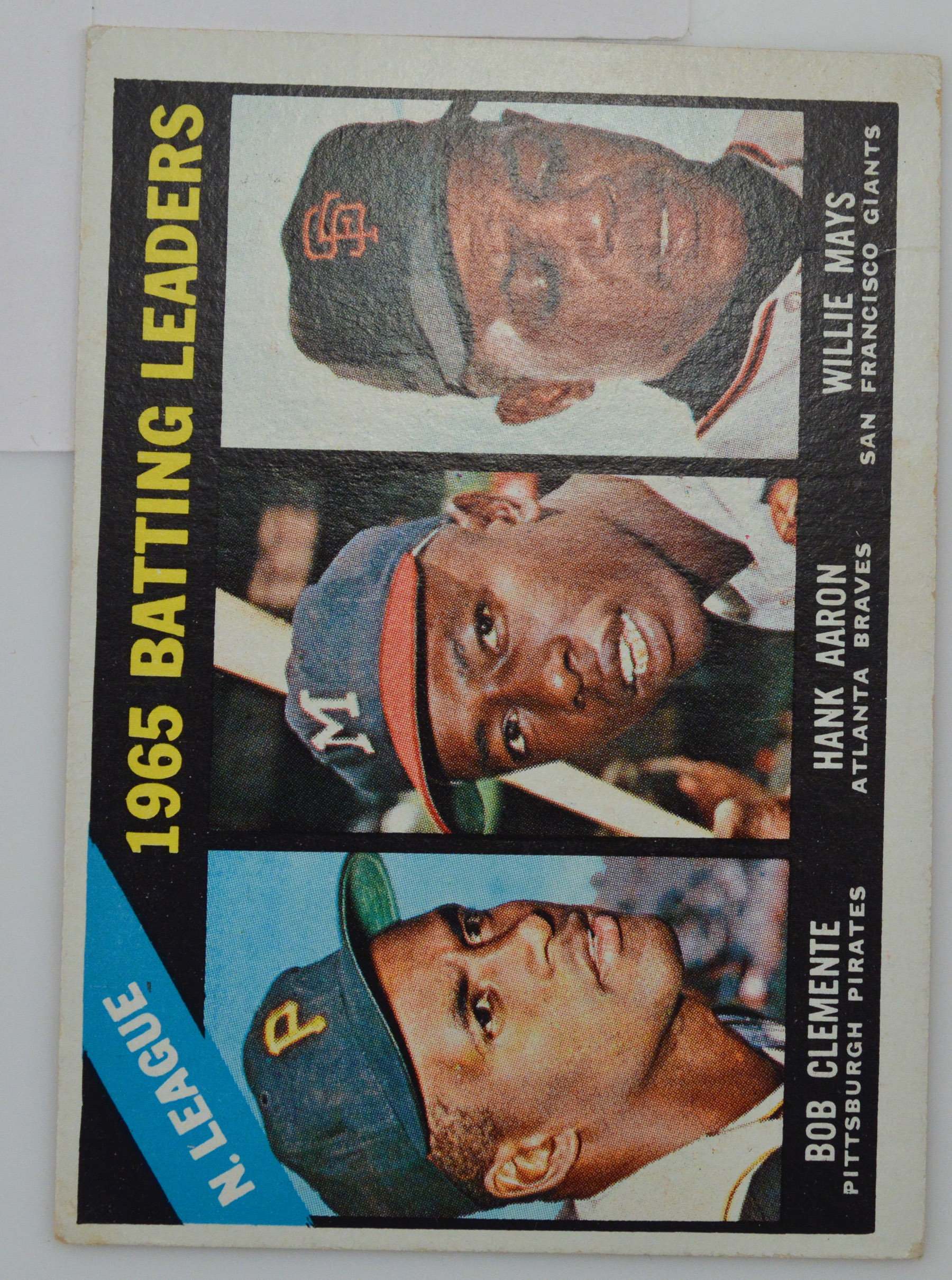 Batting Leaders National League - xx2r8dg
