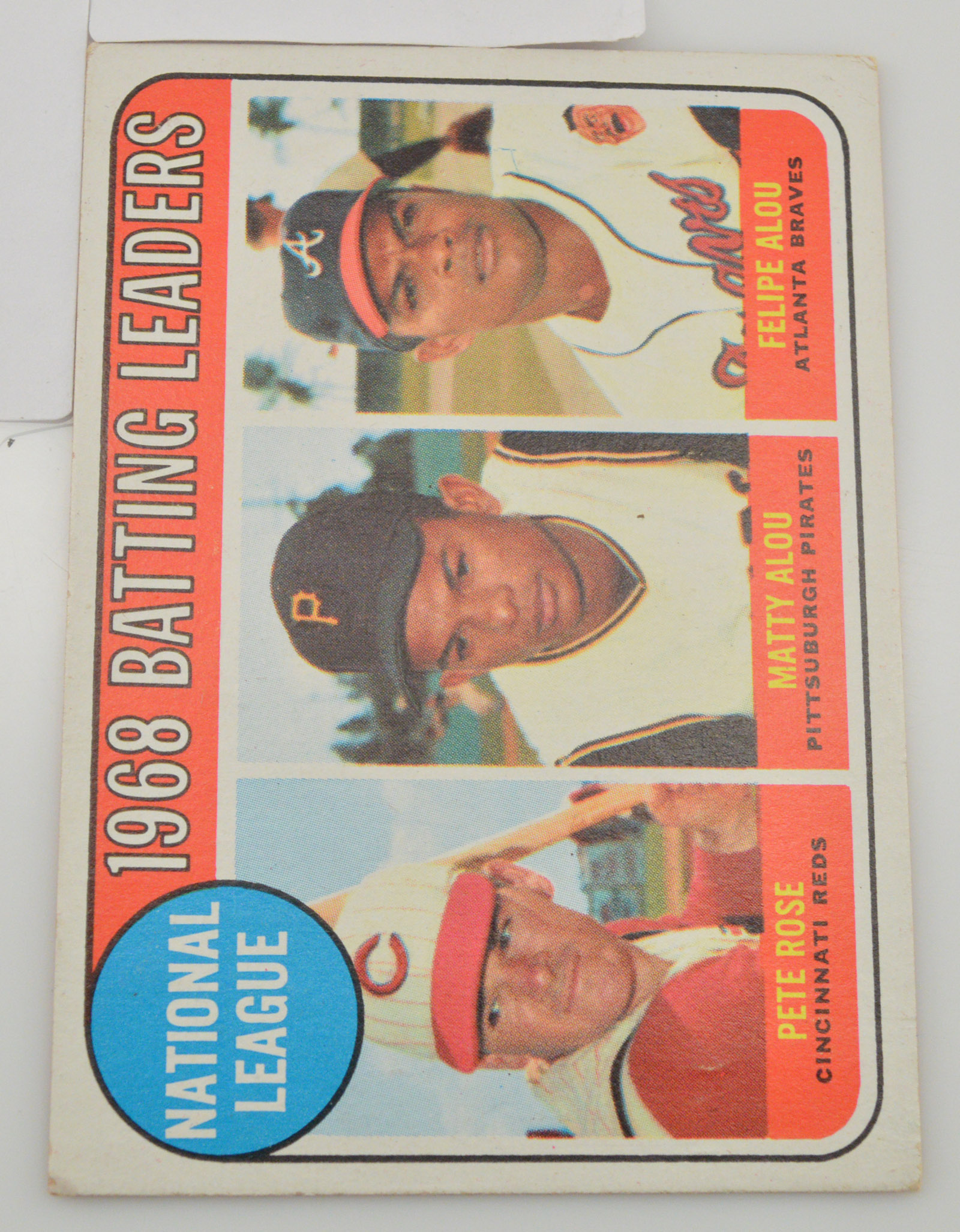 Batting Leaders National League - rzyfhgf