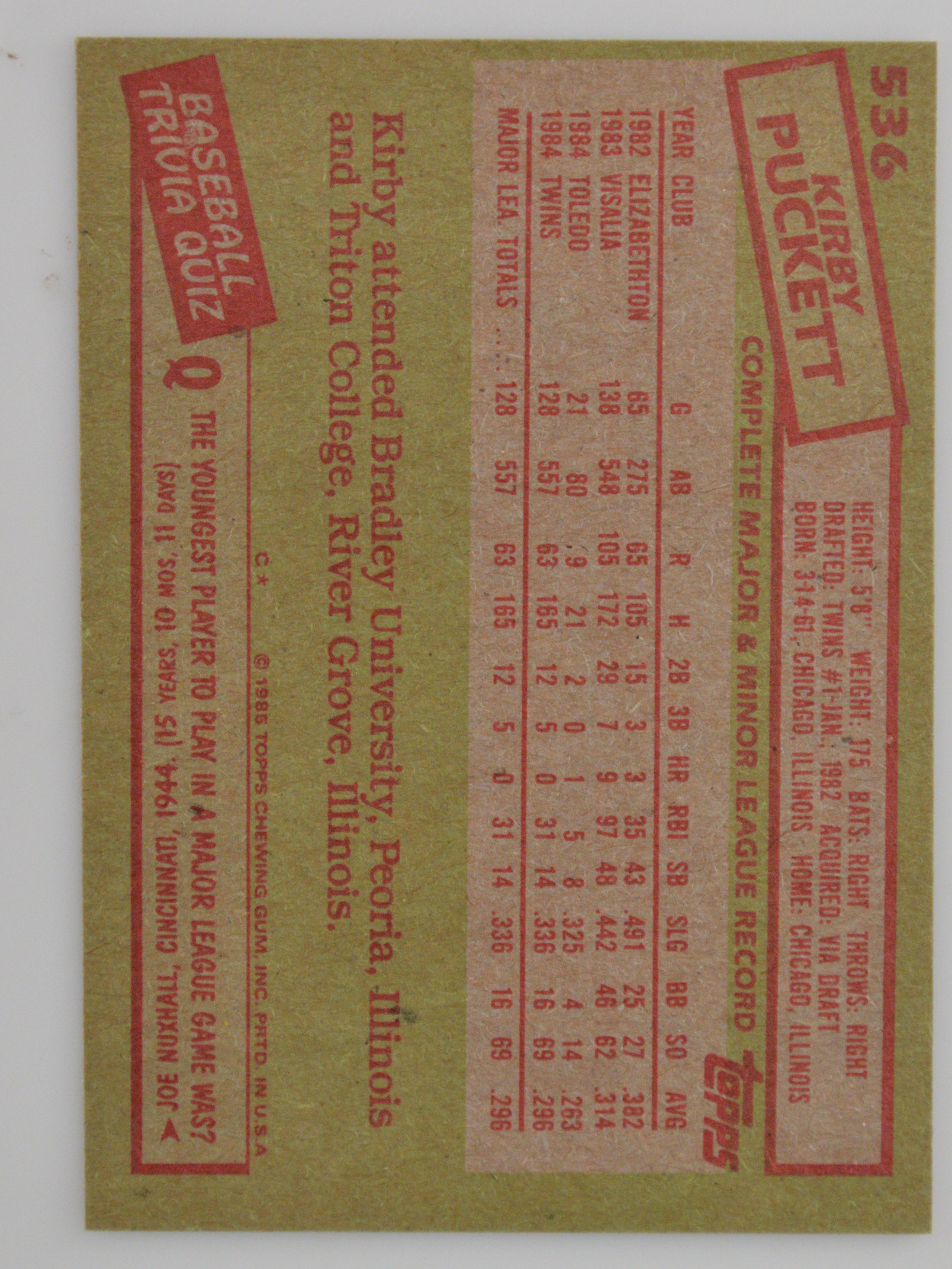 1985 Kirby Puckett Twins Topps 536 ROOKIE Property Room