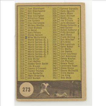 1961 4th Series Baseball Checklist Topps #273 VAR.