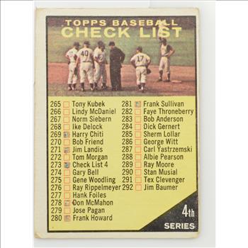 1961 4th Series Baseball Checklist Topps #273 VAR.