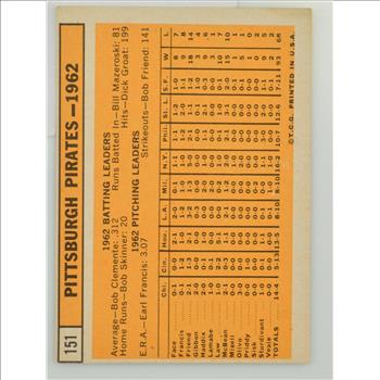1962 Pittsburgh Pirates Team Card Topps #151