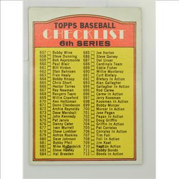 1972 6th Series Baseball Checklist Topps #604 | Property Room