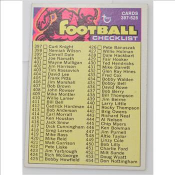 1973 Football Checklist Cards 397-528 Topps #498
