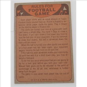 1974 Cowboys Team Checklist Topps Football Card