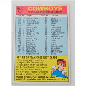 1974 Cowboys Team Checklist Topps Football Card