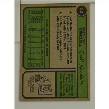 1974 Fred Kendall Washington Padres Topps #53