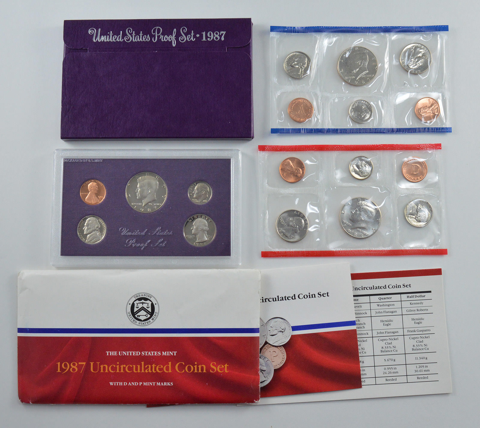 Bulk Deal 1987 US Proof & Mint Sets Coin Collection Bundle 2 Sets