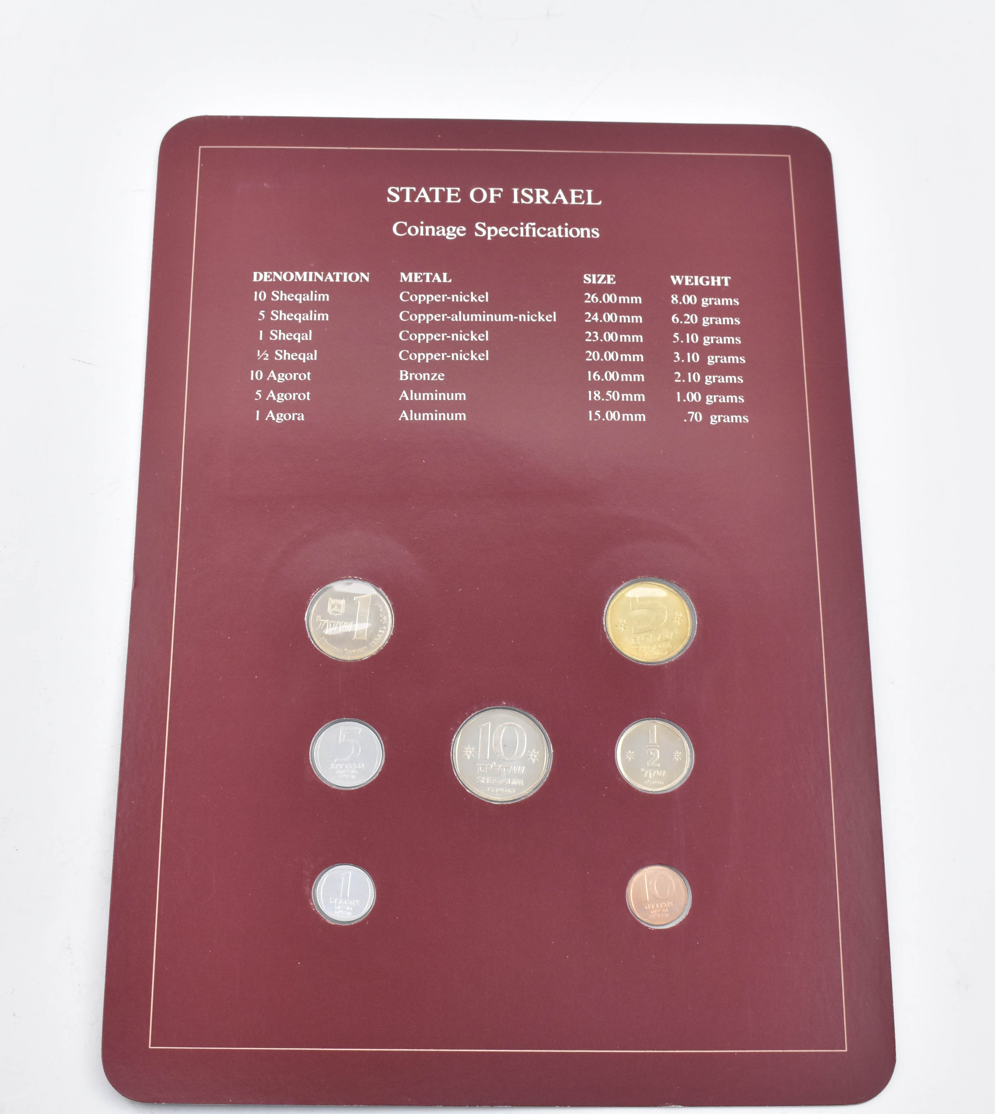 Coin Sets of All Nations - Uncirculated Coin Set - Israel | Property Room