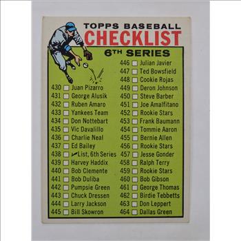 #438 Topps 1964 Baseball Checklist 6th Series