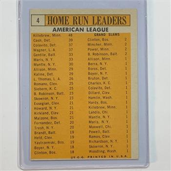 1962 Topps American League Homerun Leaders Harmon Killebrew Roger Maris Hall of Fame